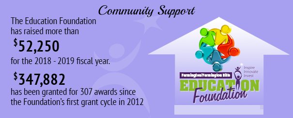 info graphic #2